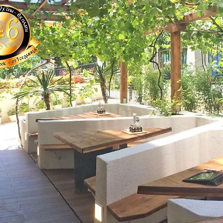 Гостевой дом дичев Обзор